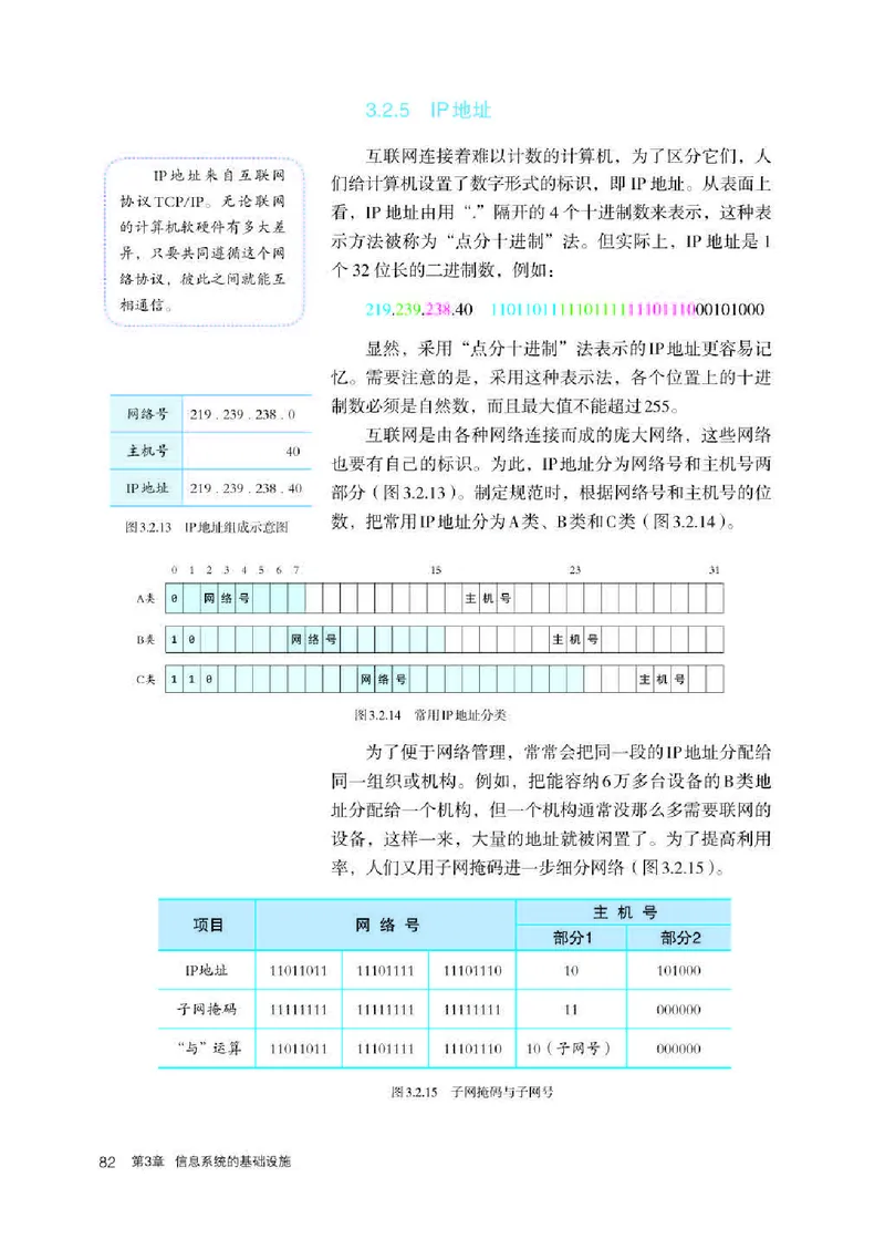 人教版信息技术必修2高清教材_4-教培资料-26年最新资料-同步更新_初中高中教资_03科三专项（进去保存报考的学科即可）_02科三专项（笔记真题思维导图教学设计版本二）