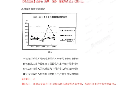 2012年高考政治试卷（广东）（解析卷）_1.高考2025全国各省真题+答案_01.2008-2024全国高考真题（按省份分类）_4.广东_2008-2024&middot;（广东）政治高考真题
