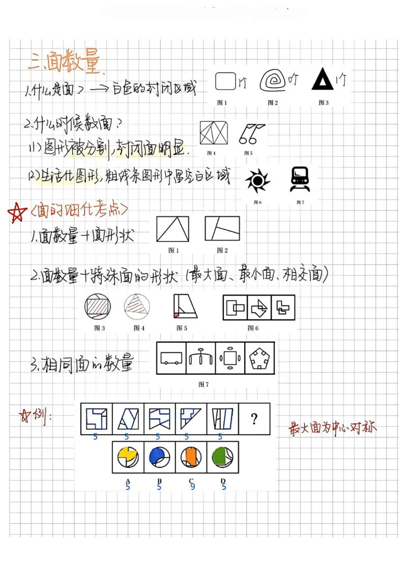 判断聂佳图形推理笔记_26吉林考备考资料包_04行测资料包（笔记图推导图等）_30图形推理笔记