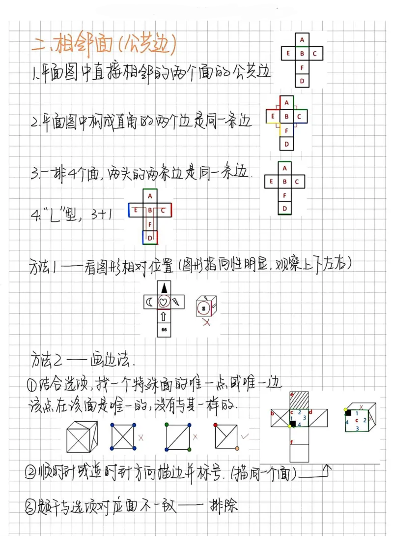 判断聂佳图形推理笔记_26吉林考备考资料包_04行测资料包（笔记图推导图等）_30图形推理笔记
