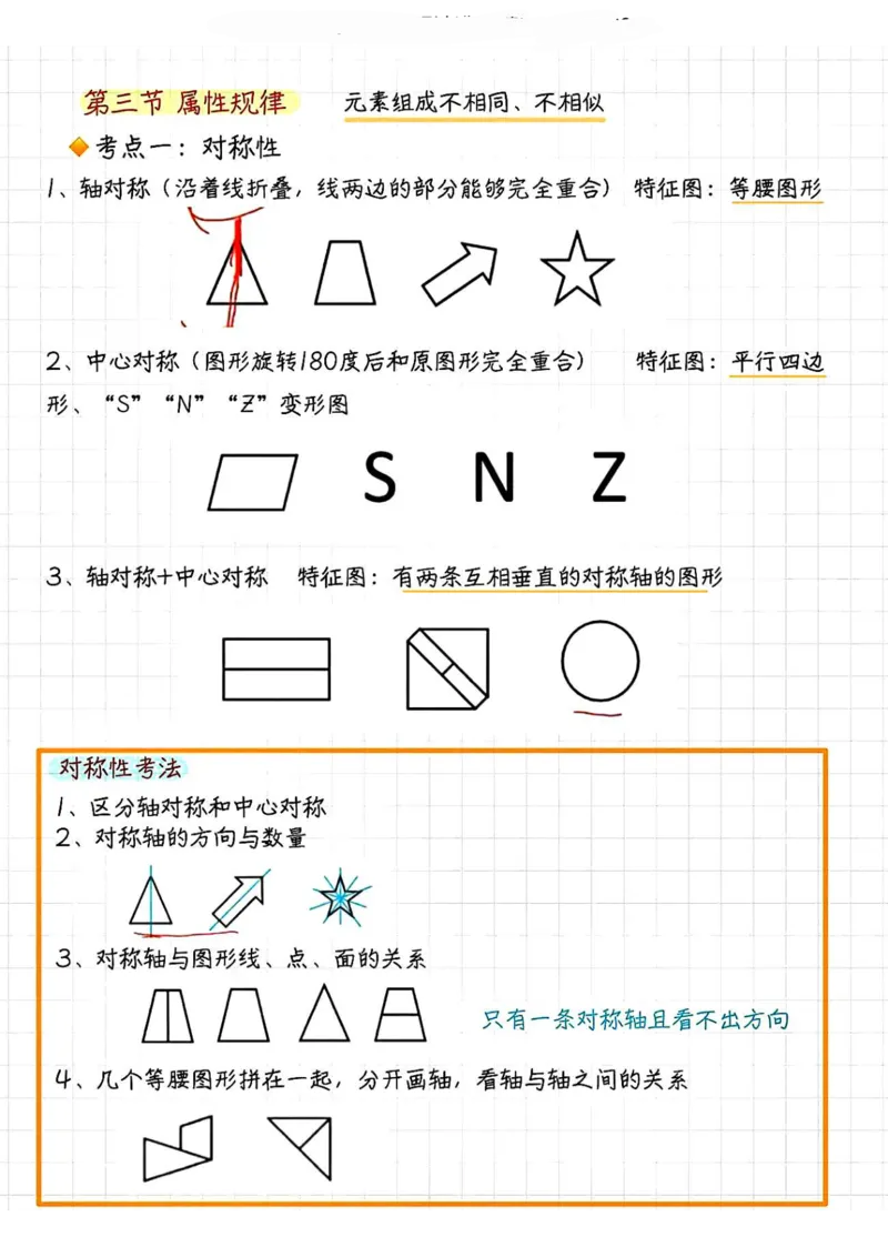 判断聂佳图形推理笔记_26吉林考备考资料包_04行测资料包（笔记图推导图等）_30图形推理笔记