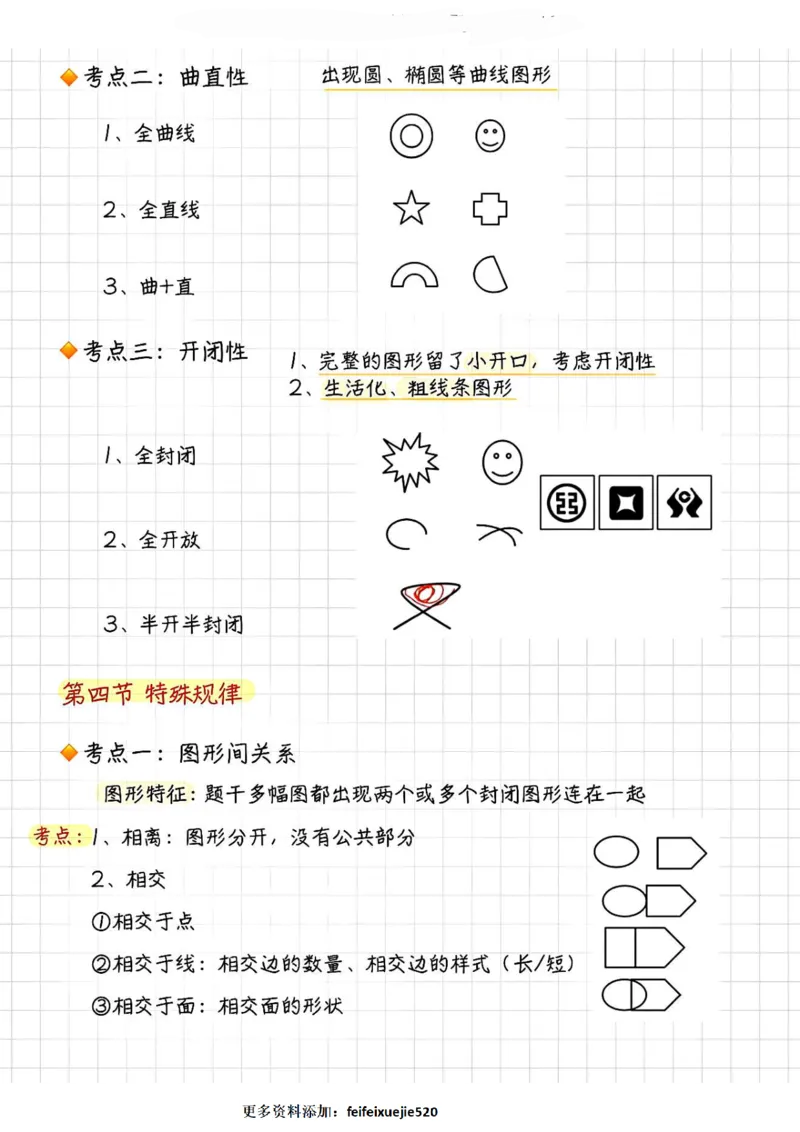 判断聂佳图形推理笔记_26吉林考备考资料包_04行测资料包（笔记图推导图等）_30图形推理笔记