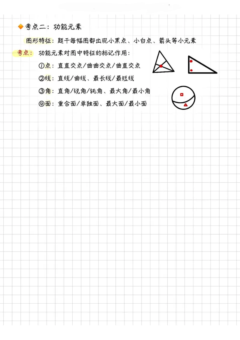 判断聂佳图形推理笔记_26吉林考备考资料包_04行测资料包（笔记图推导图等）_30图形推理笔记