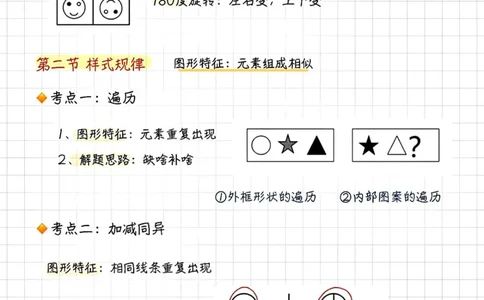 判断聂佳图形推理笔记_26吉林考备考资料包_04行测资料包（笔记图推导图等）_30图形推理笔记