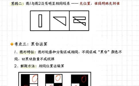 判断聂佳图形推理笔记_26吉林考备考资料包_04行测资料包（笔记图推导图等）_30图形推理笔记