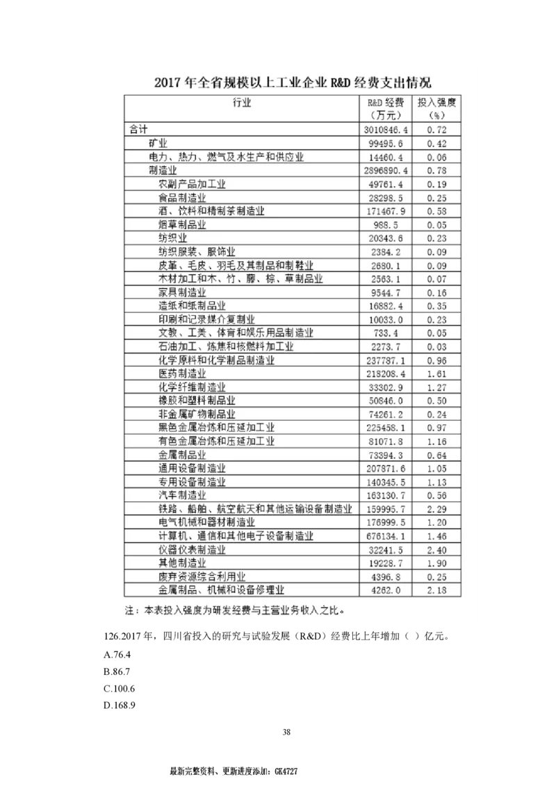 第5套（2025年国考行测模拟卷）&mdash;&mdash;文超教育_2026考公资料_（08）刘文超&威猛公考（阿里木江）_2025合集_最新2025年国考疯魔班刘文超&威猛公考⭐⭐⭐_讲义_1.行测模拟卷