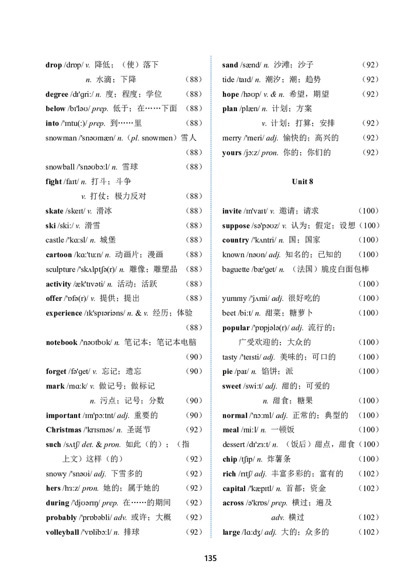 冀教版7年级英语上册高清教材_4-教培资料-26年最新资料-同步更新_初中高中教资_03科三专项（进去保存报考的学科即可）_02科三专项（笔记真题思维导图教学设计版本二）
