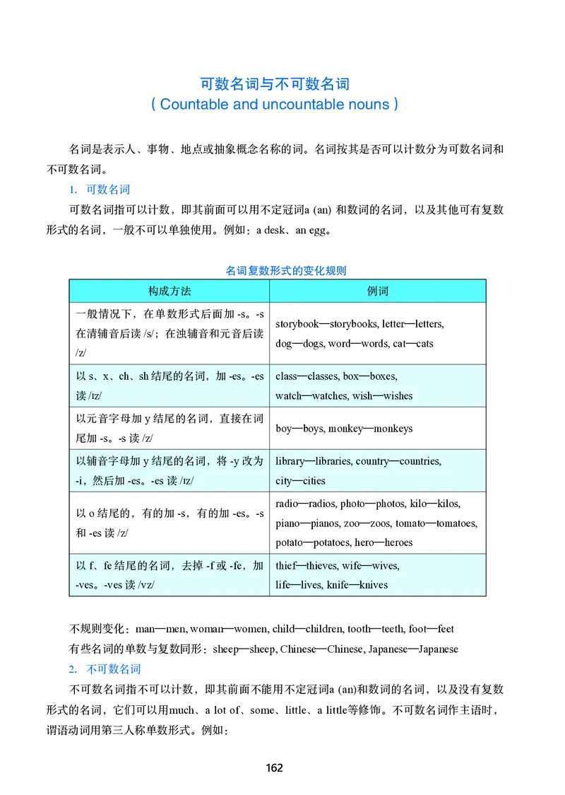 冀教版7年级英语上册高清教材_4-教培资料-26年最新资料-同步更新_初中高中教资_03科三专项（进去保存报考的学科即可）_02科三专项（笔记真题思维导图教学设计版本二）