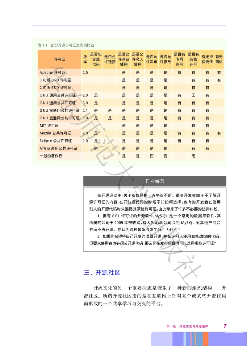 华师大信息技术选修6高清教材_4-教培资料-26年最新资料-同步更新_初中高中教资_03科三专项（进去保存报考的学科即可）_02科三专项（笔记真题思维导图教学设计版本二）