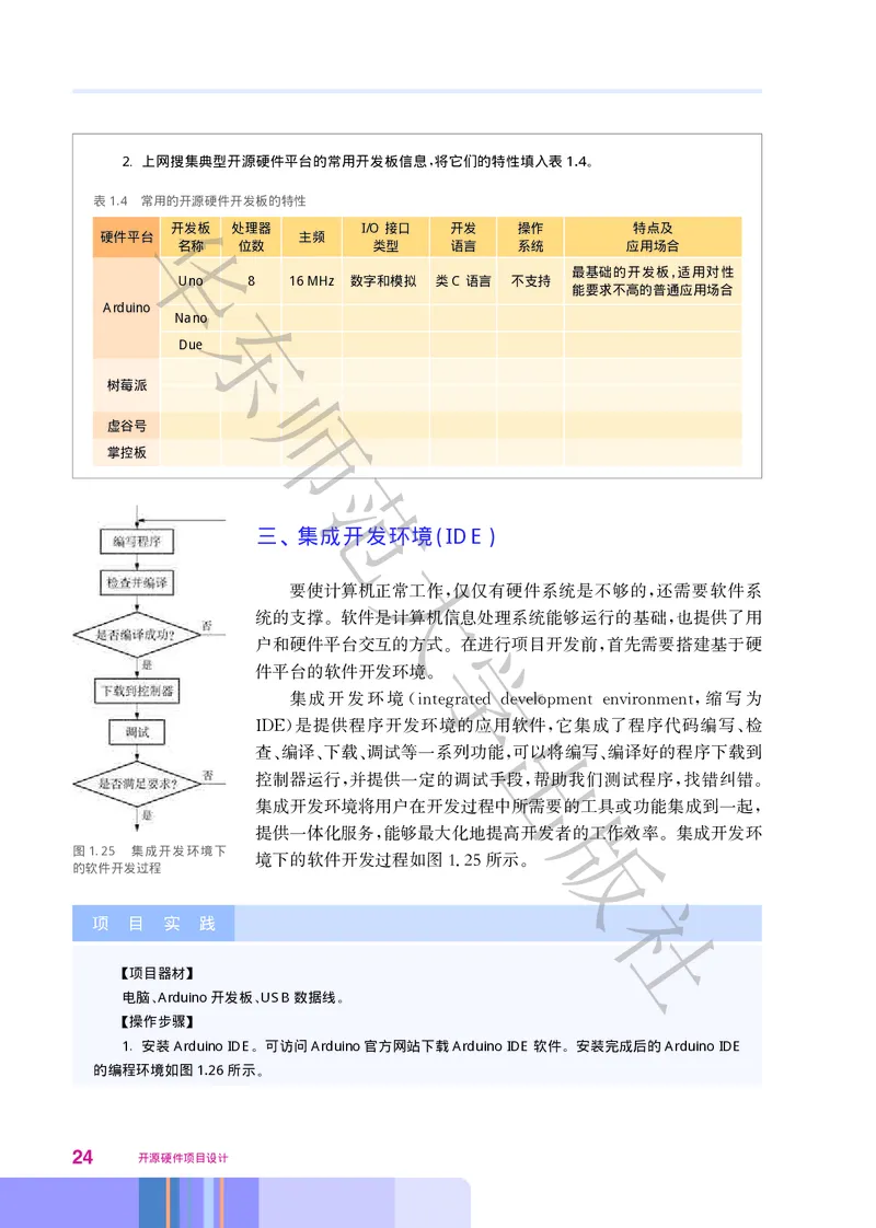 华师大信息技术选修6高清教材_4-教培资料-26年最新资料-同步更新_初中高中教资_03科三专项（进去保存报考的学科即可）_02科三专项（笔记真题思维导图教学设计版本二）