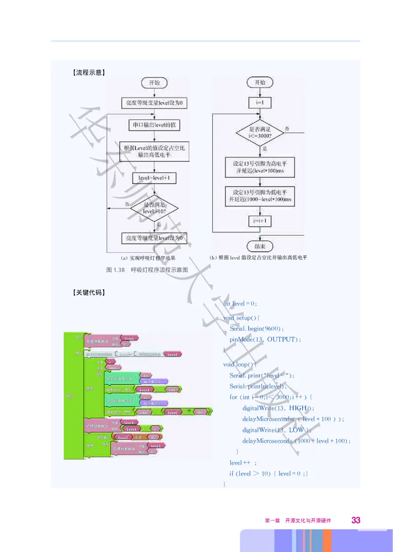 华师大信息技术选修6高清教材_4-教培资料-26年最新资料-同步更新_初中高中教资_03科三专项（进去保存报考的学科即可）_02科三专项（笔记真题思维导图教学设计版本二）