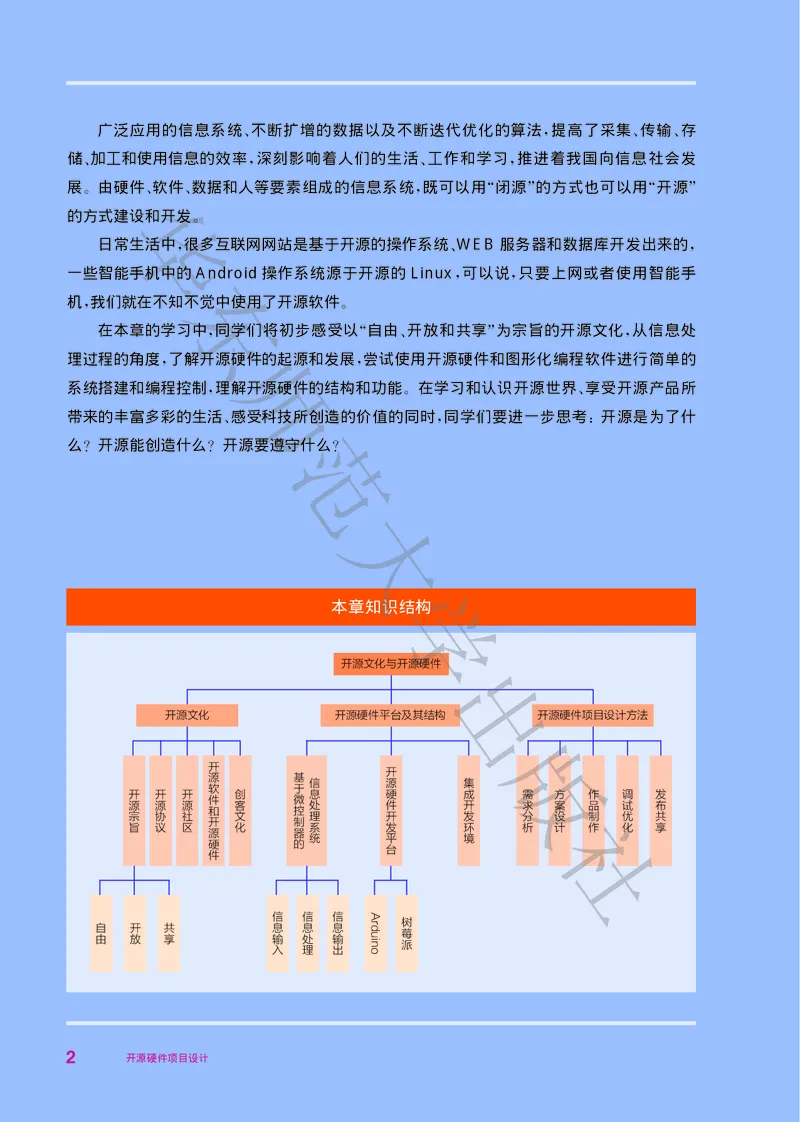 华师大信息技术选修6高清教材_4-教培资料-26年最新资料-同步更新_初中高中教资_03科三专项（进去保存报考的学科即可）_02科三专项（笔记真题思维导图教学设计版本二）
