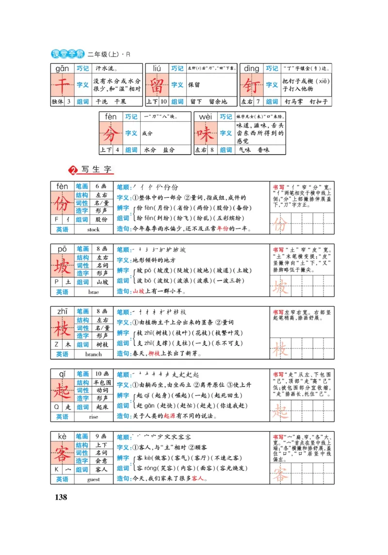 二（上）语文课堂全解跳跳熊_二年级上下册资料_小学二年级学习资料-25年更新版_2-01、小学二年级语文上册_2-1-4、电子教材、课本、教材解读_教材解读