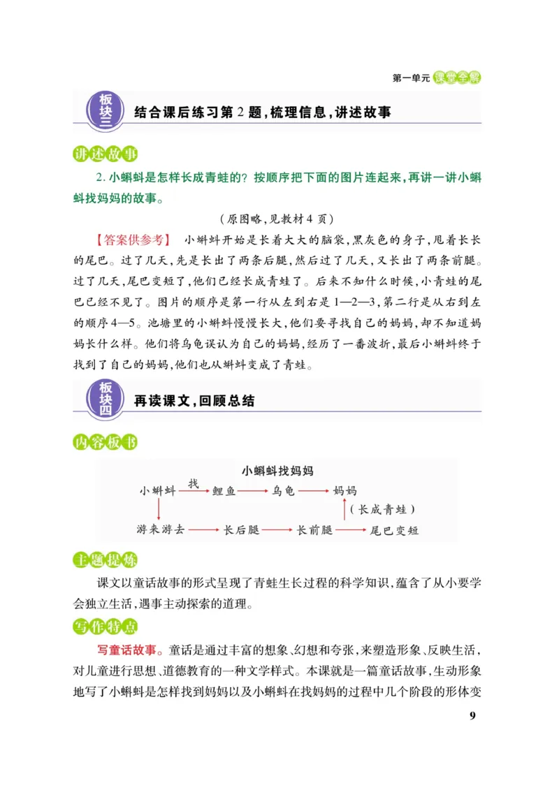 二（上）语文课堂全解跳跳熊_二年级上下册资料_小学二年级学习资料-25年更新版_2-01、小学二年级语文上册_2-1-4、电子教材、课本、教材解读_教材解读