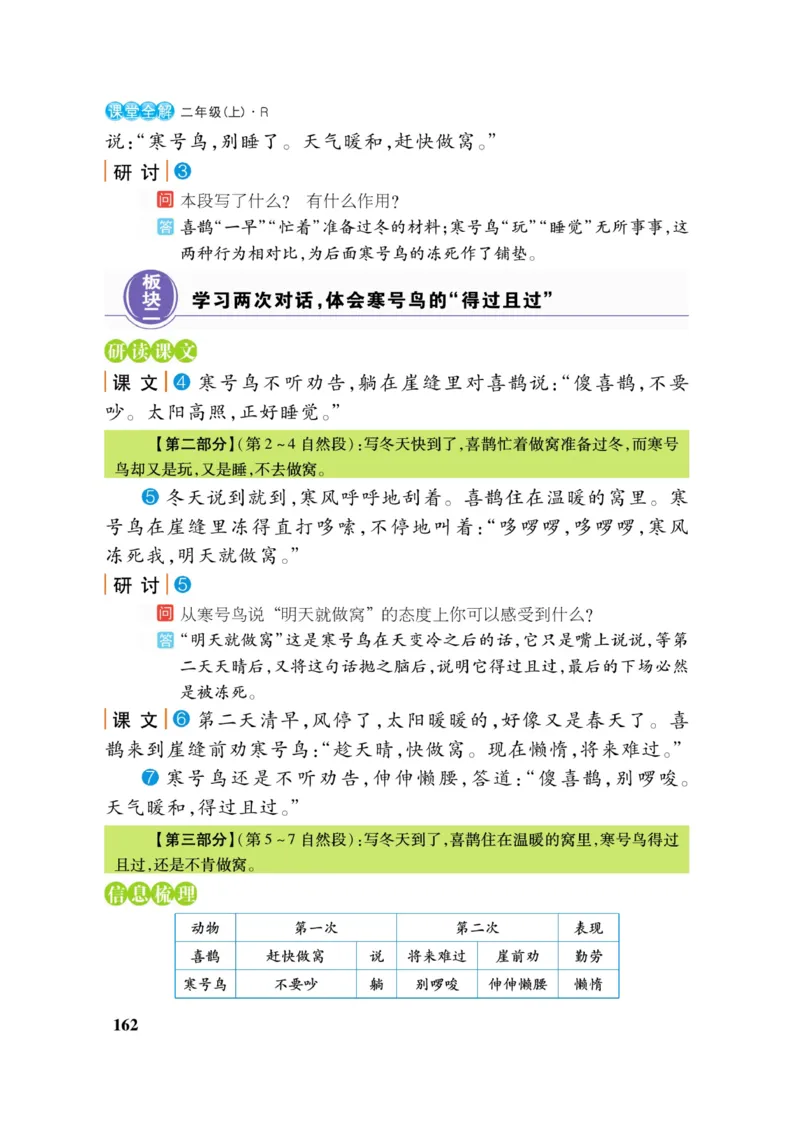 二（上）语文课堂全解跳跳熊_二年级上下册资料_小学二年级学习资料-25年更新版_2-01、小学二年级语文上册_2-1-4、电子教材、课本、教材解读_教材解读