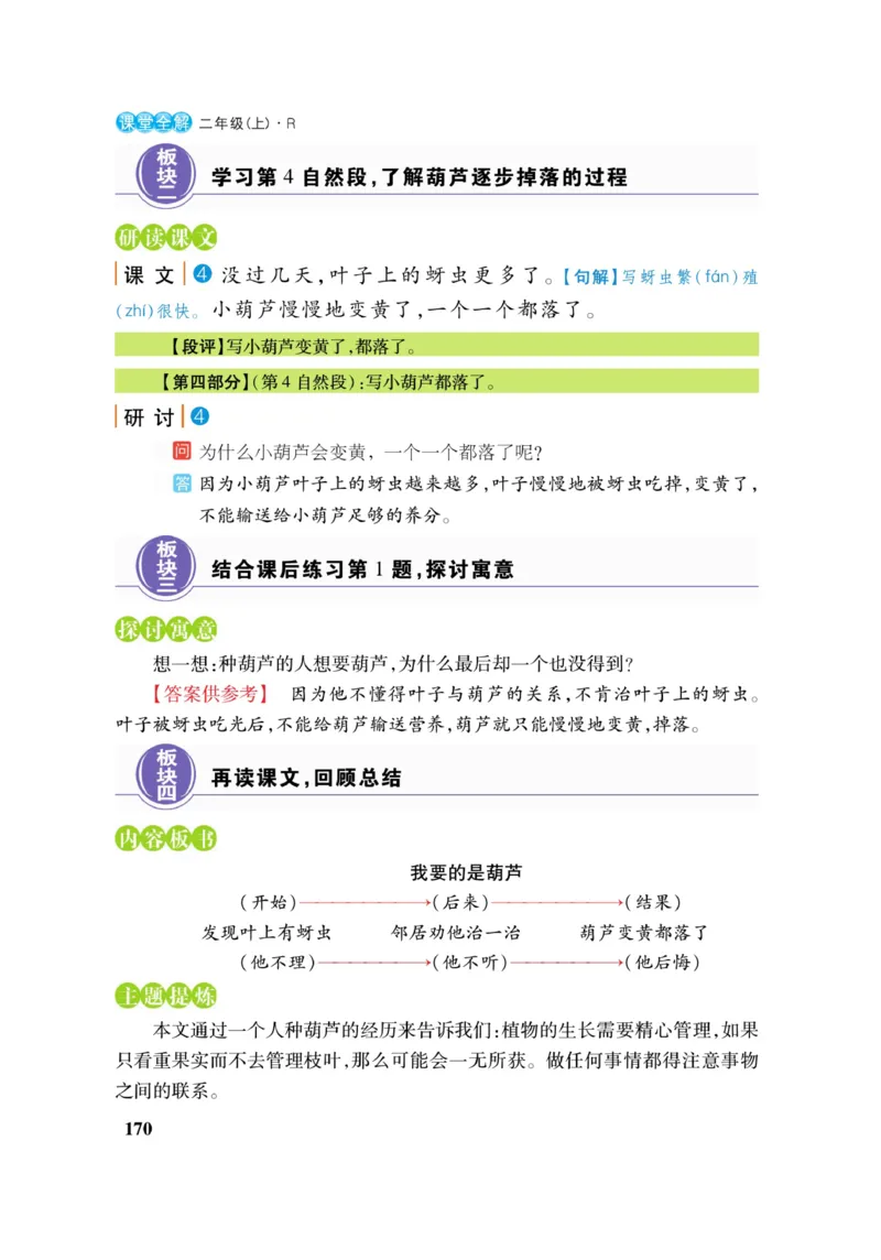 二（上）语文课堂全解跳跳熊_二年级上下册资料_小学二年级学习资料-25年更新版_2-01、小学二年级语文上册_2-1-4、电子教材、课本、教材解读_教材解读