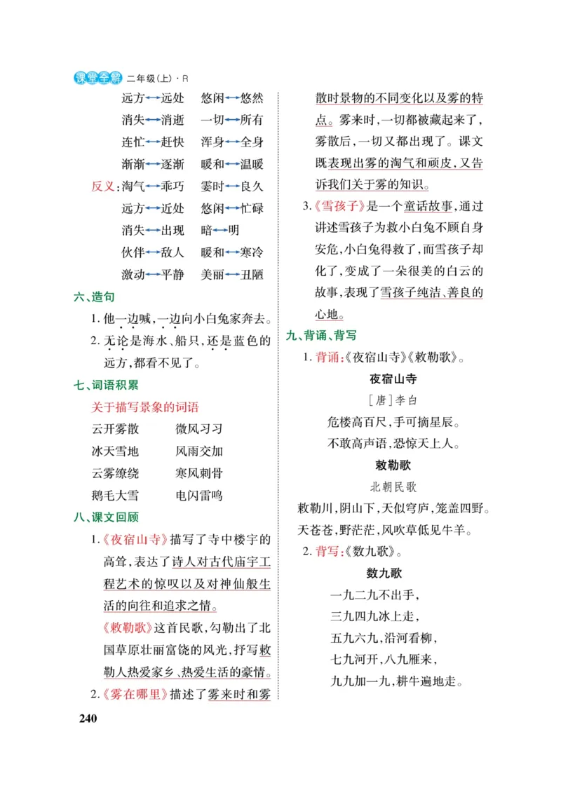 二（上）语文课堂全解跳跳熊_二年级上下册资料_小学二年级学习资料-25年更新版_2-01、小学二年级语文上册_2-1-4、电子教材、课本、教材解读_教材解读