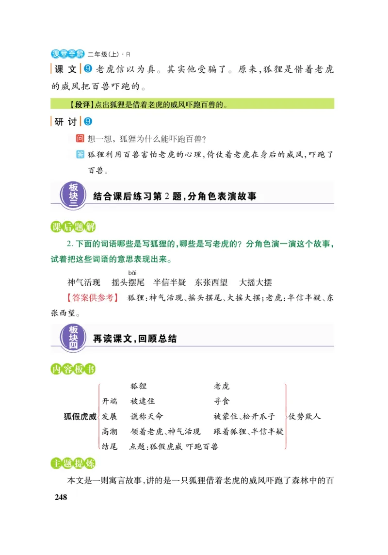 二（上）语文课堂全解跳跳熊_二年级上下册资料_小学二年级学习资料-25年更新版_2-01、小学二年级语文上册_2-1-4、电子教材、课本、教材解读_教材解读