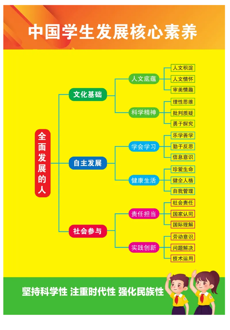 二（上）语文课堂全解跳跳熊_二年级上下册资料_小学二年级学习资料-25年更新版_2-01、小学二年级语文上册_2-1-4、电子教材、课本、教材解读_教材解读