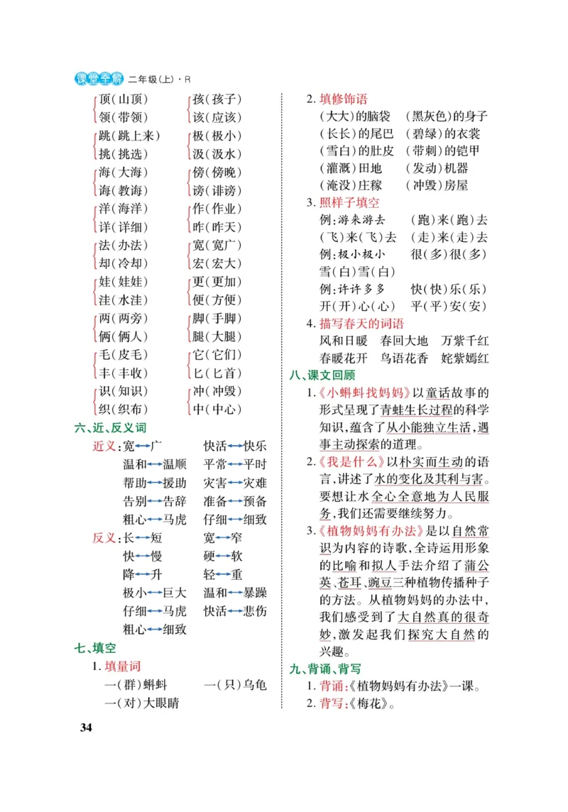 二（上）语文课堂全解跳跳熊_二年级上下册资料_小学二年级学习资料-25年更新版_2-01、小学二年级语文上册_2-1-4、电子教材、课本、教材解读_教材解读