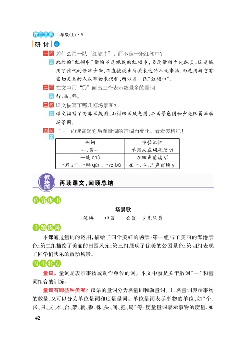 二（上）语文课堂全解跳跳熊_二年级上下册资料_小学二年级学习资料-25年更新版_2-01、小学二年级语文上册_2-1-4、电子教材、课本、教材解读_教材解读