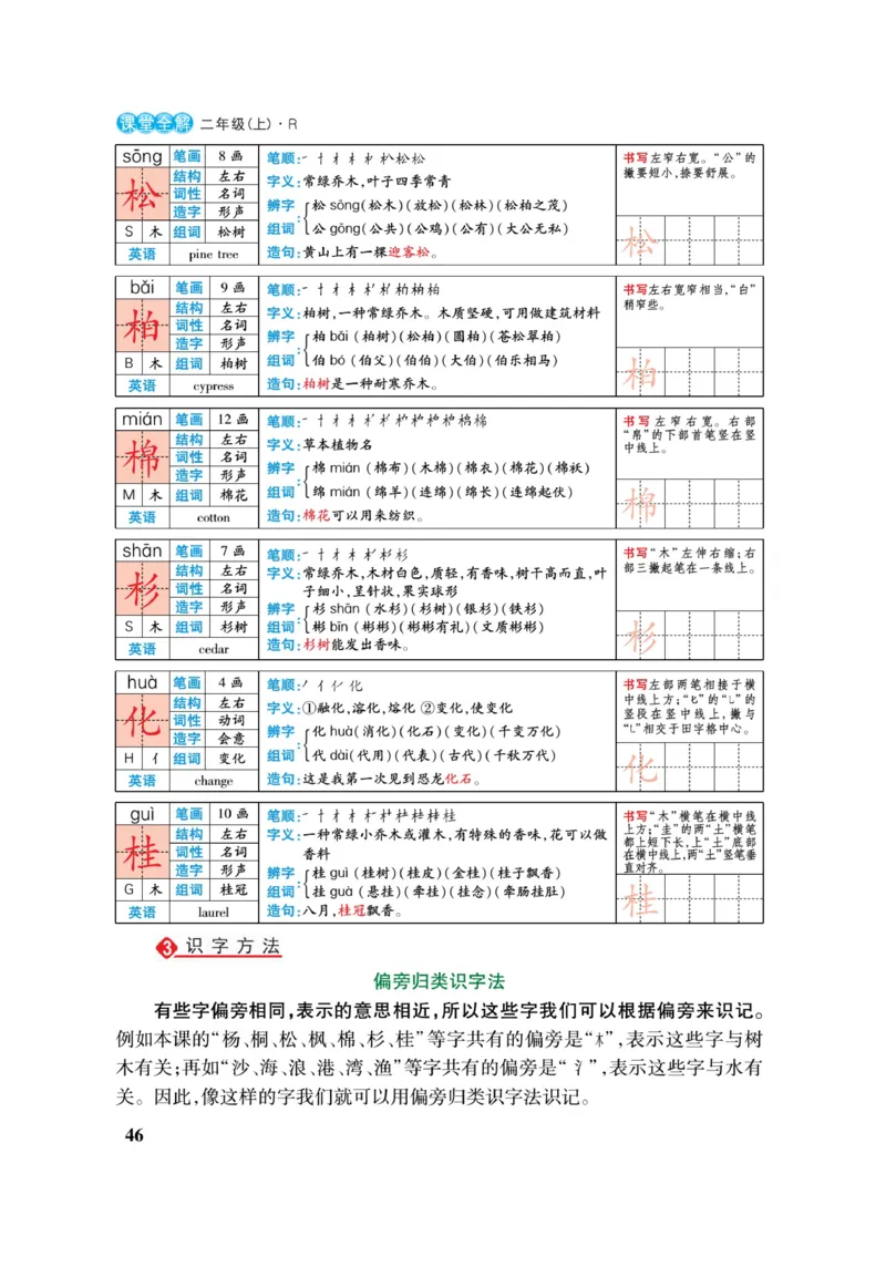 二（上）语文课堂全解跳跳熊_二年级上下册资料_小学二年级学习资料-25年更新版_2-01、小学二年级语文上册_2-1-4、电子教材、课本、教材解读_教材解读
