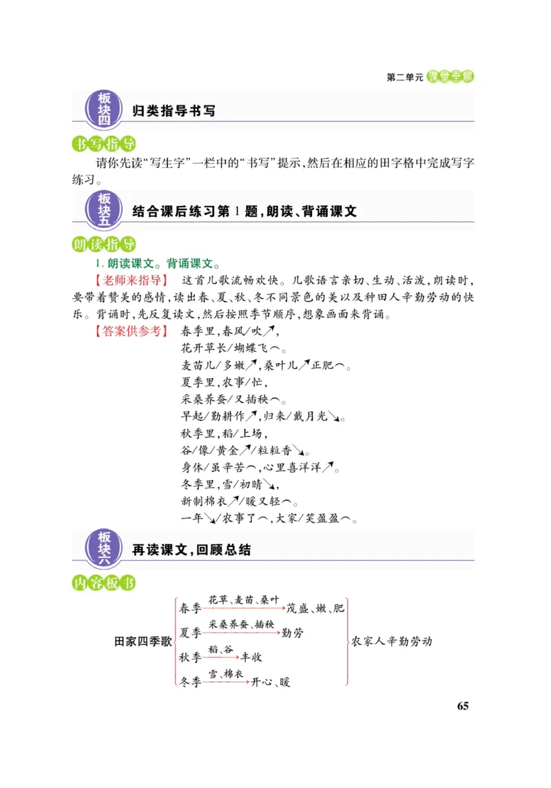 二（上）语文课堂全解跳跳熊_二年级上下册资料_小学二年级学习资料-25年更新版_2-01、小学二年级语文上册_2-1-4、电子教材、课本、教材解读_教材解读