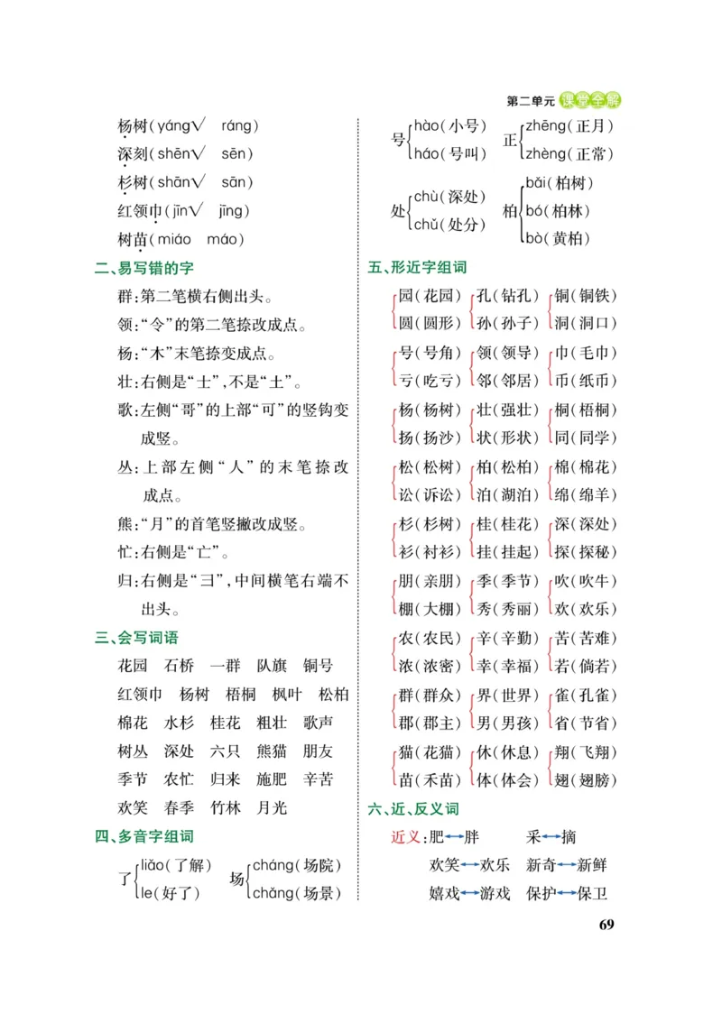 二（上）语文课堂全解跳跳熊_二年级上下册资料_小学二年级学习资料-25年更新版_2-01、小学二年级语文上册_2-1-4、电子教材、课本、教材解读_教材解读