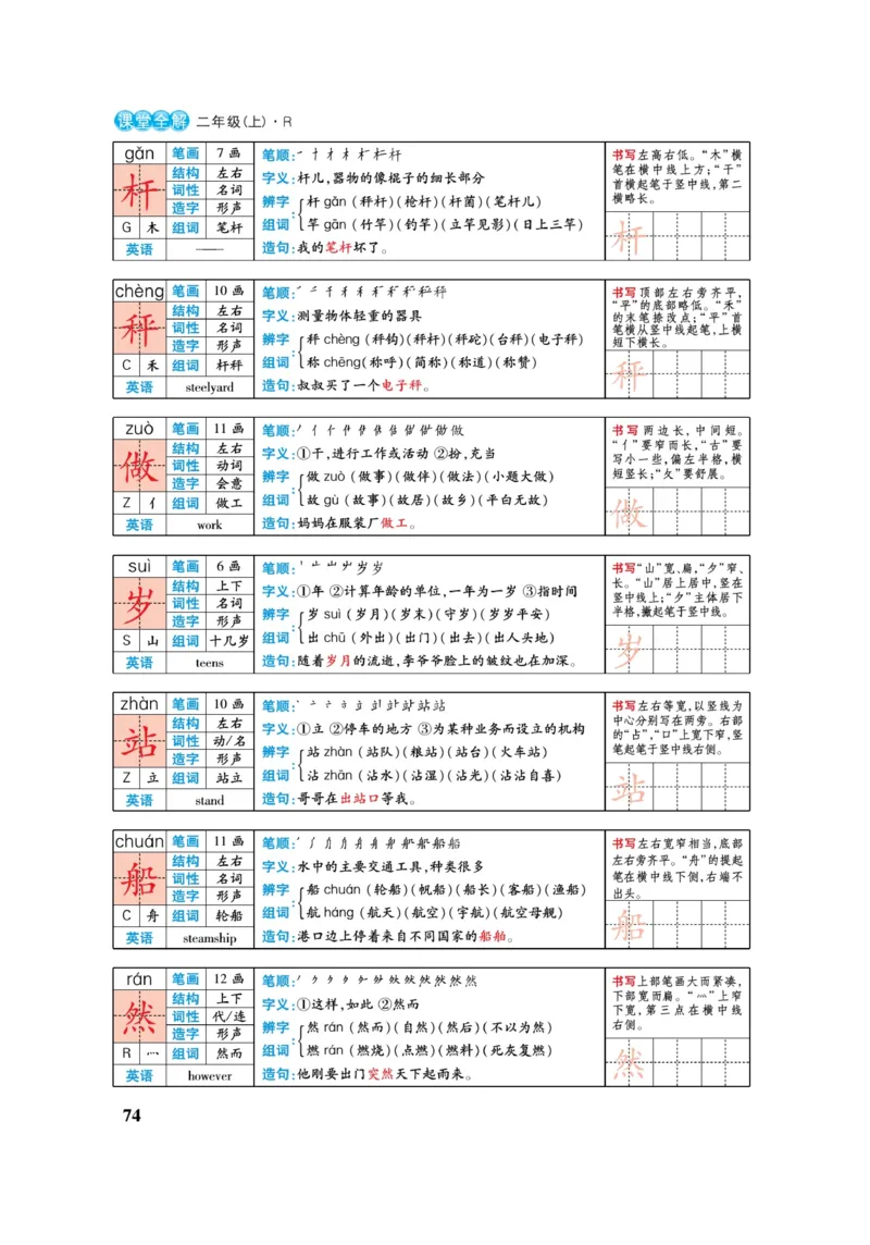 二（上）语文课堂全解跳跳熊_二年级上下册资料_小学二年级学习资料-25年更新版_2-01、小学二年级语文上册_2-1-4、电子教材、课本、教材解读_教材解读