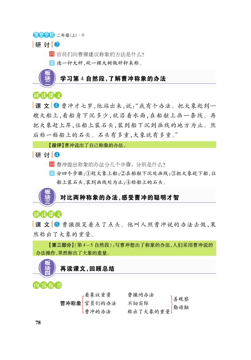 二（上）语文课堂全解跳跳熊_二年级上下册资料_小学二年级学习资料-25年更新版_2-01、小学二年级语文上册_2-1-4、电子教材、课本、教材解读_教材解读