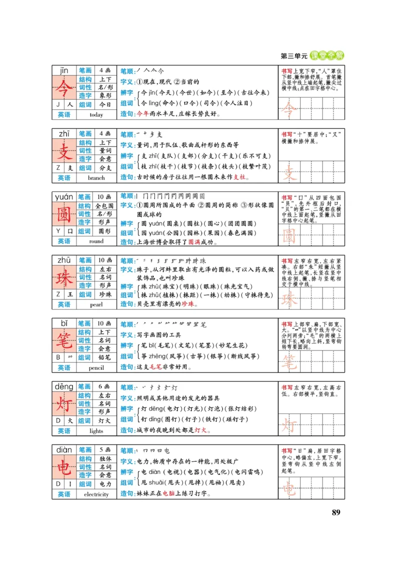 二（上）语文课堂全解跳跳熊_二年级上下册资料_小学二年级学习资料-25年更新版_2-01、小学二年级语文上册_2-1-4、电子教材、课本、教材解读_教材解读