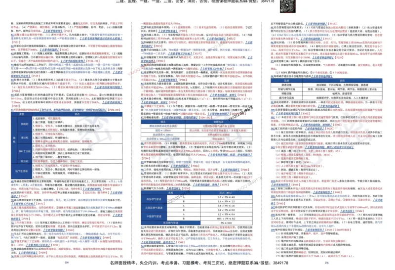 2025一建市政-考前三页纸_2026年一级建造师_2026年一建市政_2025年一建市政SVIP_05-考前密训✿央企特训✿机构普押_01-市政《三页纸+密押3套卷》SMR推荐