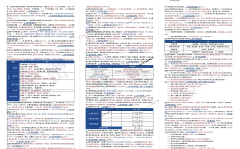2025一建市政-考前三页纸_2026年一级建造师_2026年一建市政_2025年一建市政SVIP_05-考前密训✿央企特训✿机构普押_01-市政《三页纸+密押3套卷》SMR推荐