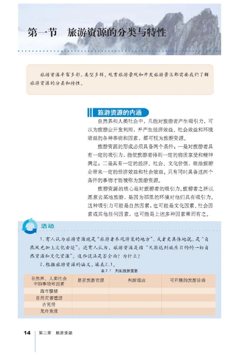 人教版高中地理选修3-旅游地理_4-教培资料-26年最新资料-同步更新_初中高中教资_03科三专项（进去保存报考的学科即可）_02科三专项（笔记真题思维导图教学设计版本二）