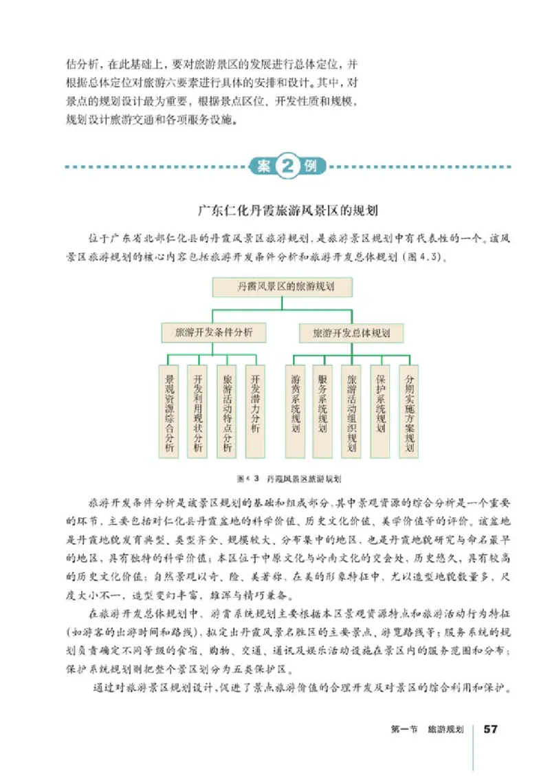 人教版高中地理选修3-旅游地理_4-教培资料-26年最新资料-同步更新_初中高中教资_03科三专项（进去保存报考的学科即可）_02科三专项（笔记真题思维导图教学设计版本二）