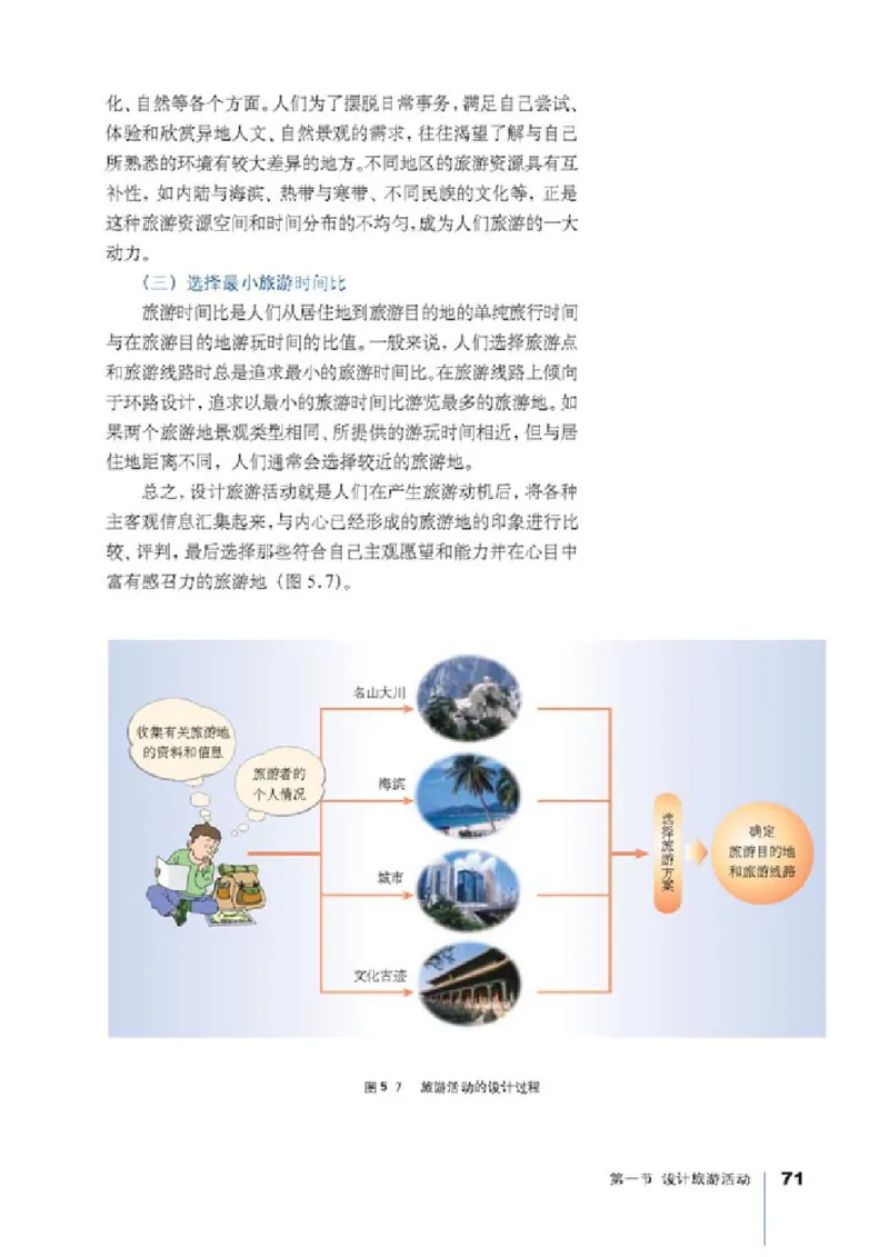 人教版高中地理选修3-旅游地理_4-教培资料-26年最新资料-同步更新_初中高中教资_03科三专项（进去保存报考的学科即可）_02科三专项（笔记真题思维导图教学设计版本二）