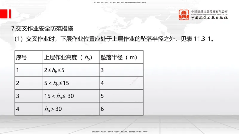 2025一建《建筑》考前集中直播课04节（9.11下午）_2026年一级建造师_2026年一建建筑_2025年一建建筑SVIP_04-冲刺串讲✿考点强化✿小灶集训_93-建筑《考前集中直播》韩雷JGS_讲义