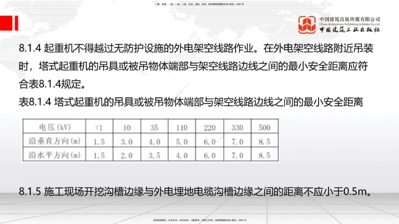 2025一建《建筑》考前集中直播课04节（9.11下午）_2026年一级建造师_2026年一建建筑_2025年一建建筑SVIP_04-冲刺串讲✿考点强化✿小灶集训_93-建筑《考前集中直播》韩雷JGS_讲义