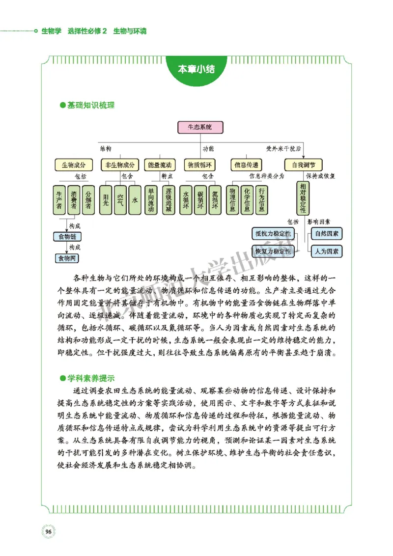 北师大生物选修2高清教材_4-教培资料-26年最新资料-同步更新_初中高中教资_03科三专项（进去保存报考的学科即可）_02科三专项（笔记真题思维导图教学设计版本二）