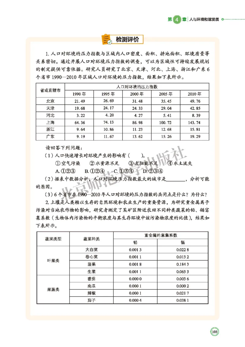 北师大生物选修2高清教材_4-教培资料-26年最新资料-同步更新_初中高中教资_03科三专项（进去保存报考的学科即可）_02科三专项（笔记真题思维导图教学设计版本二）