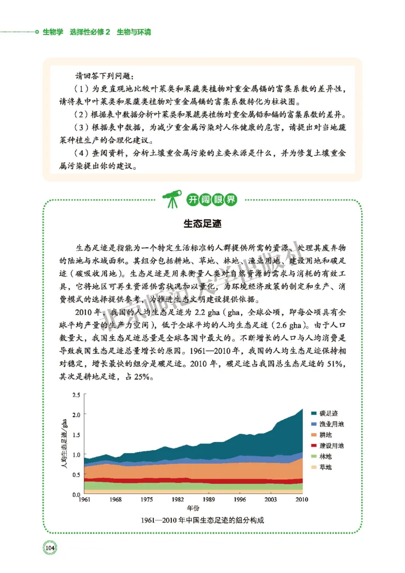 北师大生物选修2高清教材_4-教培资料-26年最新资料-同步更新_初中高中教资_03科三专项（进去保存报考的学科即可）_02科三专项（笔记真题思维导图教学设计版本二）