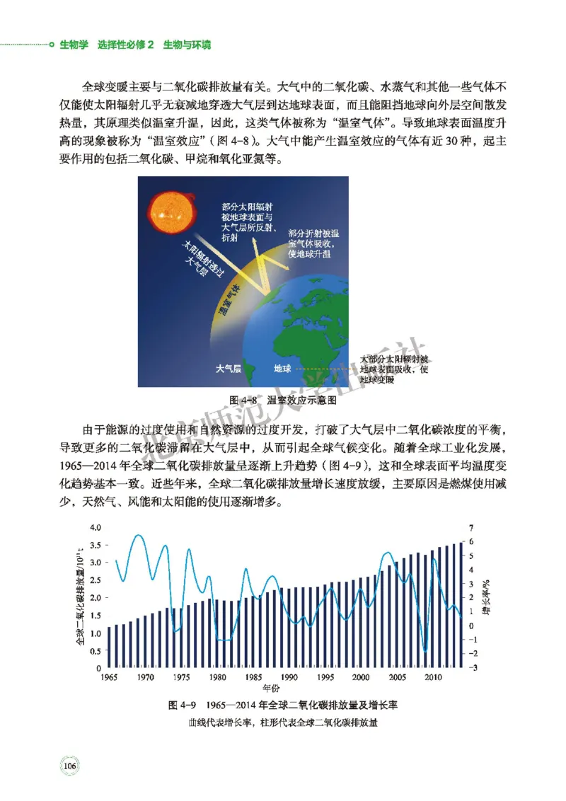 北师大生物选修2高清教材_4-教培资料-26年最新资料-同步更新_初中高中教资_03科三专项（进去保存报考的学科即可）_02科三专项（笔记真题思维导图教学设计版本二）