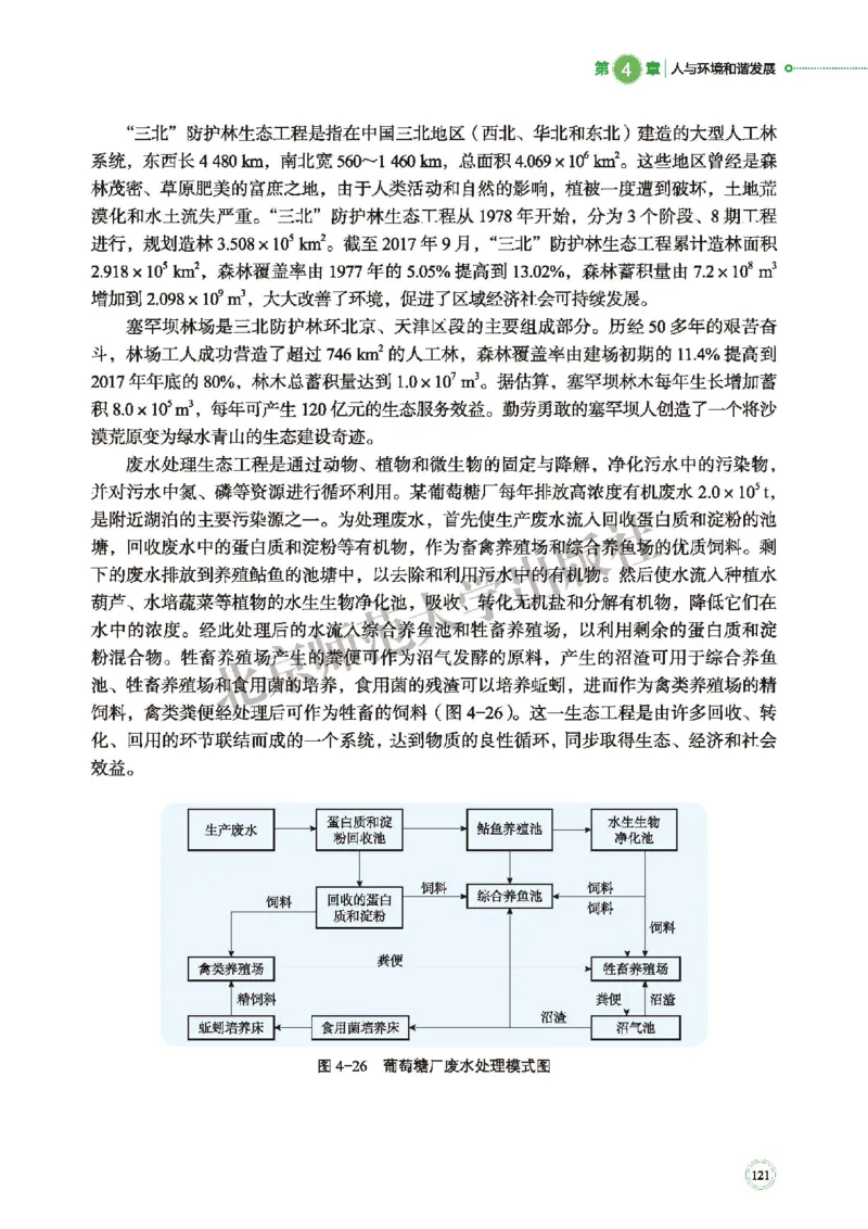 北师大生物选修2高清教材_4-教培资料-26年最新资料-同步更新_初中高中教资_03科三专项（进去保存报考的学科即可）_02科三专项（笔记真题思维导图教学设计版本二）