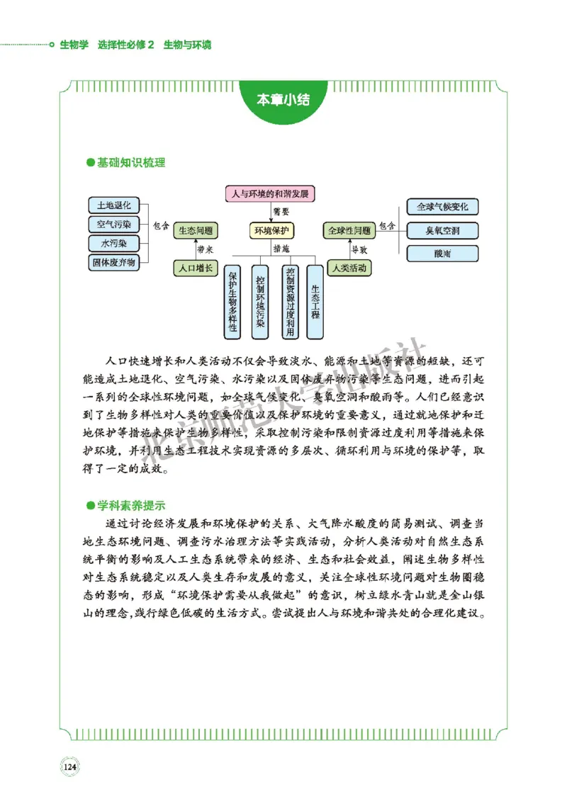 北师大生物选修2高清教材_4-教培资料-26年最新资料-同步更新_初中高中教资_03科三专项（进去保存报考的学科即可）_02科三专项（笔记真题思维导图教学设计版本二）