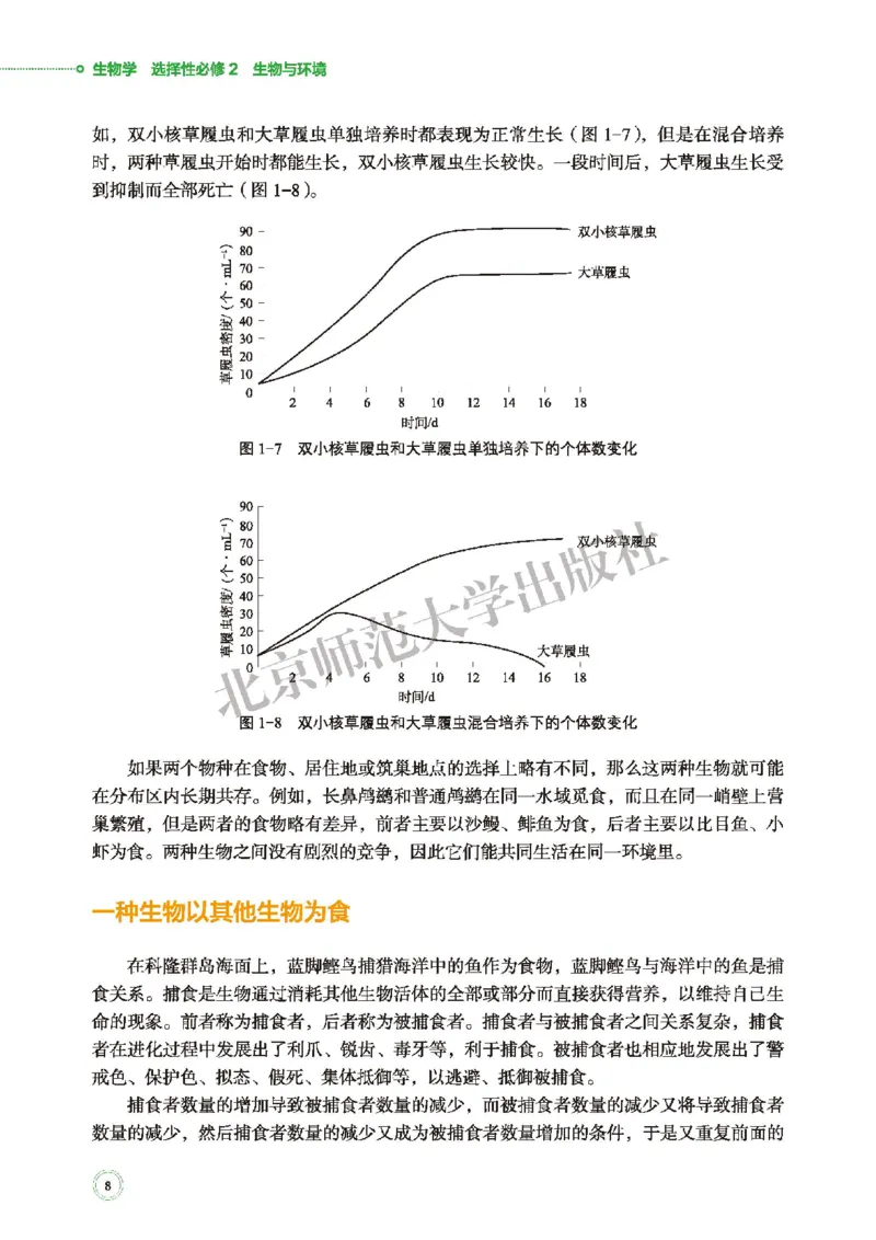 北师大生物选修2高清教材_4-教培资料-26年最新资料-同步更新_初中高中教资_03科三专项（进去保存报考的学科即可）_02科三专项（笔记真题思维导图教学设计版本二）