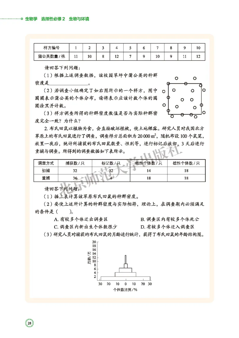 北师大生物选修2高清教材_4-教培资料-26年最新资料-同步更新_初中高中教资_03科三专项（进去保存报考的学科即可）_02科三专项（笔记真题思维导图教学设计版本二）