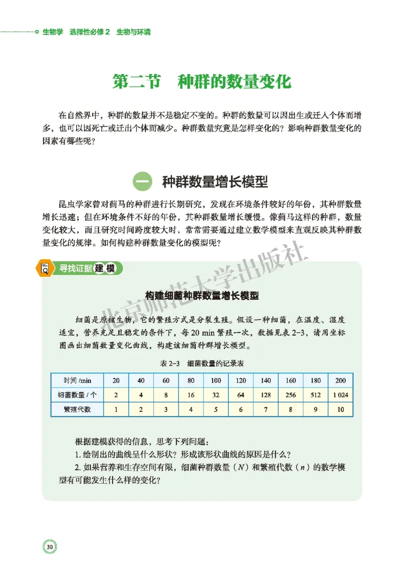 北师大生物选修2高清教材_4-教培资料-26年最新资料-同步更新_初中高中教资_03科三专项（进去保存报考的学科即可）_02科三专项（笔记真题思维导图教学设计版本二）