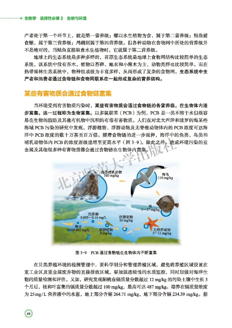 北师大生物选修2高清教材_4-教培资料-26年最新资料-同步更新_初中高中教资_03科三专项（进去保存报考的学科即可）_02科三专项（笔记真题思维导图教学设计版本二）