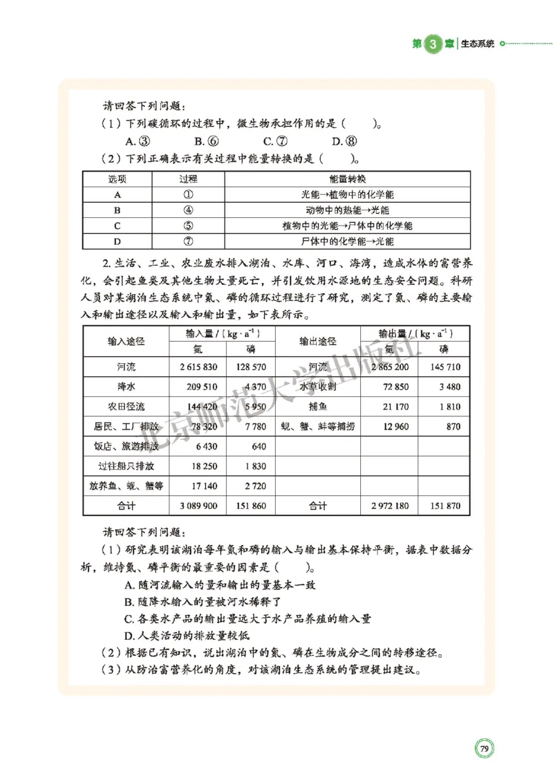 北师大生物选修2高清教材_4-教培资料-26年最新资料-同步更新_初中高中教资_03科三专项（进去保存报考的学科即可）_02科三专项（笔记真题思维导图教学设计版本二）