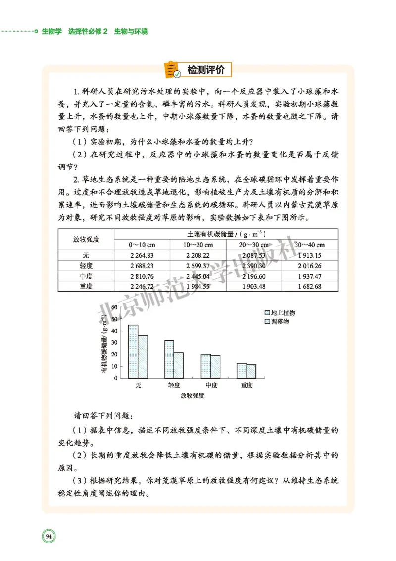 北师大生物选修2高清教材_4-教培资料-26年最新资料-同步更新_初中高中教资_03科三专项（进去保存报考的学科即可）_02科三专项（笔记真题思维导图教学设计版本二）